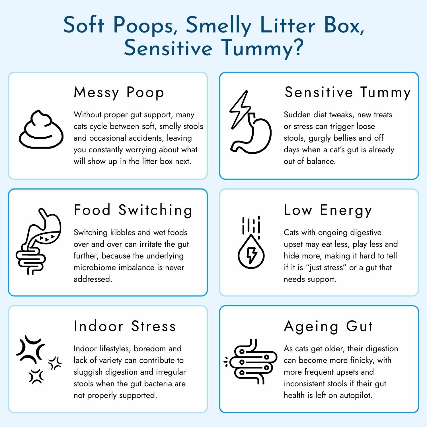 Pre/Probiotic Gut Mix