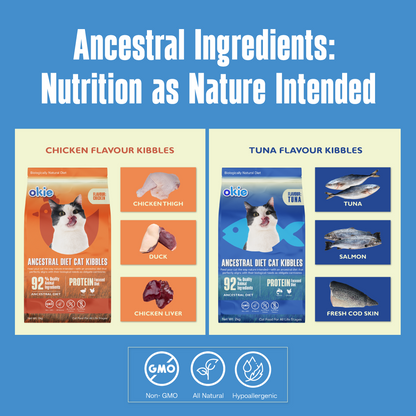 Ancestral Diet Cat Kibbles