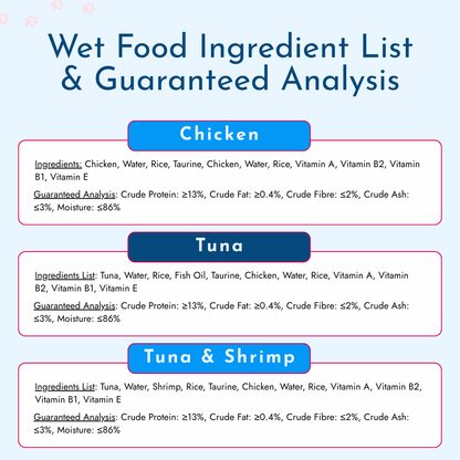 Wet Cat Food